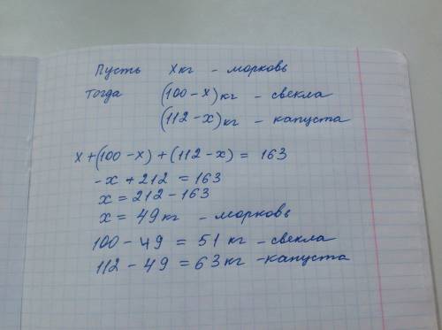 На зиму заготовили 163 кг овощей - моркови,свёклы и капусты.капусты и моркови было 112 кг, а моркови