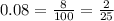 0.08= \frac{8}{100}= \frac{2}{25}