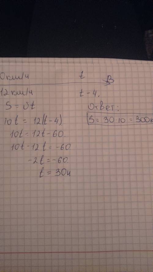 Велосипедист едет со скоростью 10 км/ч. если бы он ехал со скоростью 12 км/ч,то приехал бы в город н