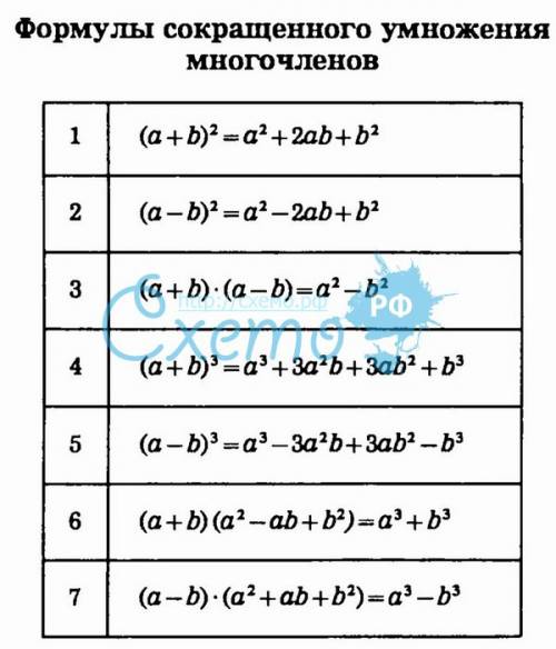 Примените формулы сокращенного умножения (4x -3b ) ^3