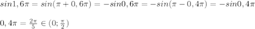 sin1,6\pi =sin(\pi +0,6\pi )=-sin0,6\pi =-sin(\pi -0,4\pi )=-sin0,4\pi \\\\0,4\pi =\frac{2\pi }{5}\in (0;\frac{\pi}{2})