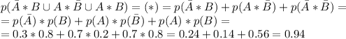 p(\bar A*B \cup A*\bar B\cup A*B) = (*) = p(\bar A*B) + p(A*\bar B) + p(\bar A*\bar B)=\\&#10;=p(\bar A)*p(B) + p(A)*p(\bar B)+ p(A) * p(B)= \\&#10;=0.3*0.8+0.7*0.2+0.7*0.8=0.24+0.14+0.56=0.94