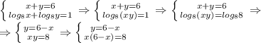 \left \{ {{x+y=6} \atop {log_8x+log_8y=1}} \right.\Rightarrow \left \{ {{x+y=6} \atop {log_8(xy)=1}} \right.\Rightarrow \left \{ {{x+y=6} \atop {log_8(xy)=log_88}} \right.\Rightarrow \\ \Rightarrow\left \{ {{y=6-x} \atop {xy=8}} \right.\Rightarrow\left \{ {{y=6-x} \atop {x(6-x)=8}} \right.