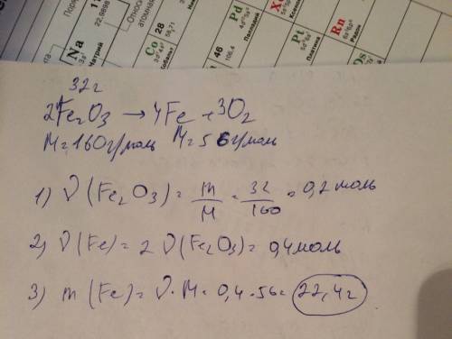 Какую массу алюминия можно получить при восстановлении его из оксида железа (3) массой 32г?