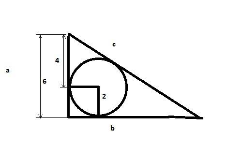 Прямоугольный треугольник вписана окружность радиусом 2 см так, что один из получившихся отрезков ка