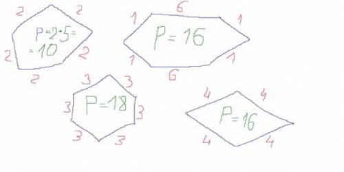 Изобразите схематически многоугольеики и вычеслите их периметры