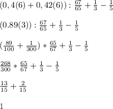 (0,4(6)+0,42(6)) : \frac{67}{65} + \frac{1}{3} - \frac{1}{5} \\\\&#10;(0.89(3)) : \frac{67}{65} + \frac{1}{3} - \frac{1}{5}\\\\ (\frac{89}{100}+\frac{1}{300}) * \frac{65}{67} + \frac{1}{3} - \frac{1}{5}\\\\\frac{268}{300} * \frac{65}{67} + \frac{1}{3} - \frac{1}{5}\\\\ \frac{13}{15}+ \frac{2}{15}\\\\ 1