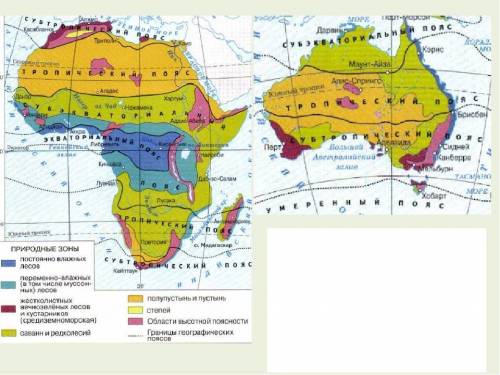 Сходство или различие компонентов природы африки и австралии.
