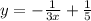 y= -\frac{1}{3x} + \frac{1}{5}