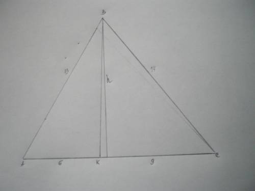 Дан треугольник авс. на стороне ас отмечена точка к так, что ак = 6 см, кс = 9 см. найдите площади т