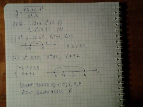 Сколько целых чисел содержится в области определения функции у= деленное на xквадрат - 4