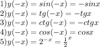 1) y(-x)=sin(-x)=-sinx \\ 2) y(-x)=tg(-x) =-tgx \\ 3) y(-x)=ctg(-x) =-ctgx \\ 4) y(-x)=cos(-x)=cosx \\ 5) y(-x)= 2^{-x} = \frac{1}{2} ^{x}