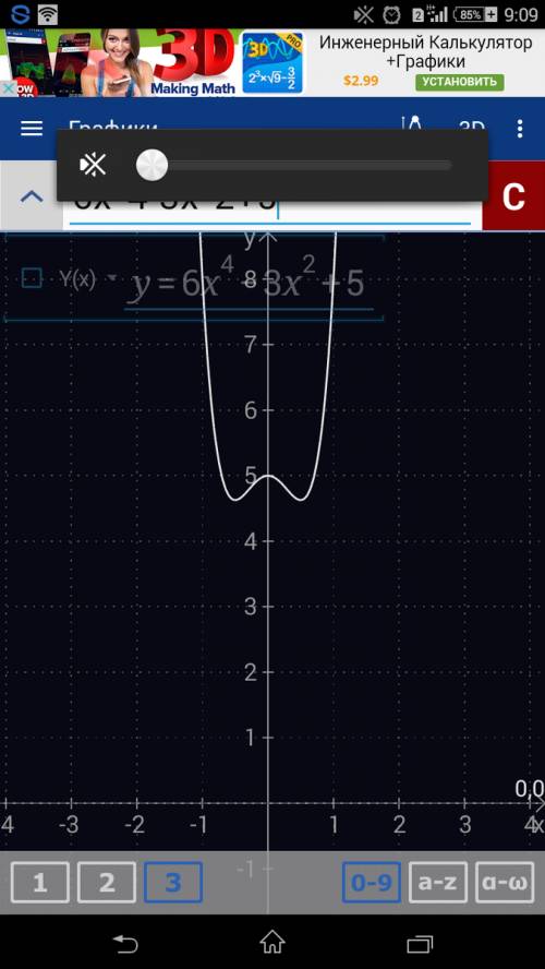 Построить график функции y=6x^4-3x^2+5