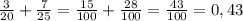 \frac{3}{20}+ \frac{7}{25}=\frac{15}{100}+\frac{28}{100}=\frac{43}{100}=0,43