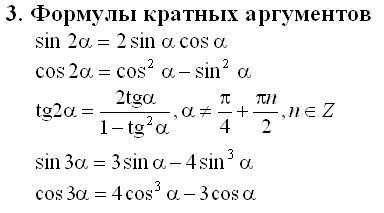 Скажите все формулы по тригонометрии за 10 класс? ?