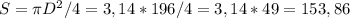 S= \pi D^{2} /4=3,14*196/4=3,14*49=153,86