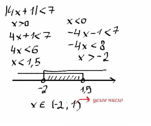 Решите неравенство и запишите множество его целых решений: 1)|4×+1|< 7 2)|2×+3|< 4 3)|×+1|<