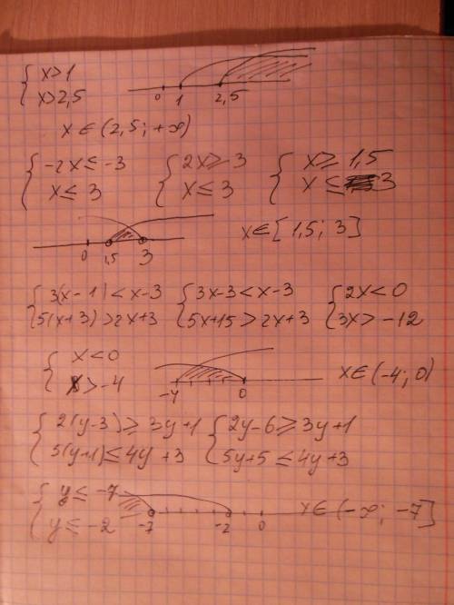 Нужно решить 4 ! ! 1)фигурная скобка х > 1, х > 2.5, 2)фигурная скобка -2х ≤ -3, х ≤ 3, 3)фигу