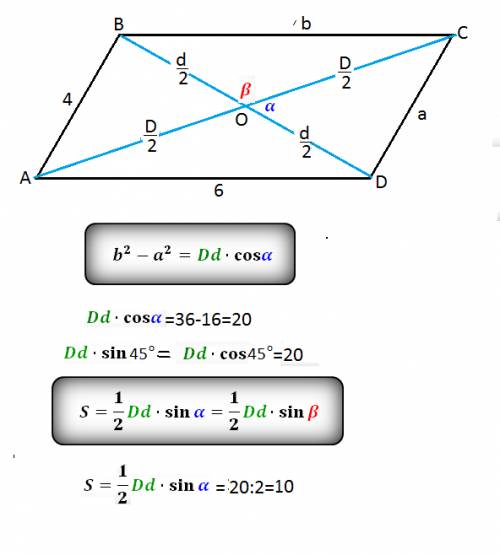Стороны параллелограмма равны 6 и 4. угол между его диагоналями равен 45. найти площадь.