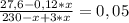 \frac{27,6-0,12*x}{230-x+3*x} =0,05