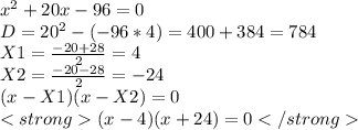 x^{2} +20x -96 = 0 \\ D= 20^{2} - (-96*4)=400+384= 784 \\ X1 = \frac{-20+28}{2} = 4 \\ X2= \frac{-20-28}{2} = -24 \\ (x -X1)(x-X2) = 0 \\ (x-4)(x+24) = 0