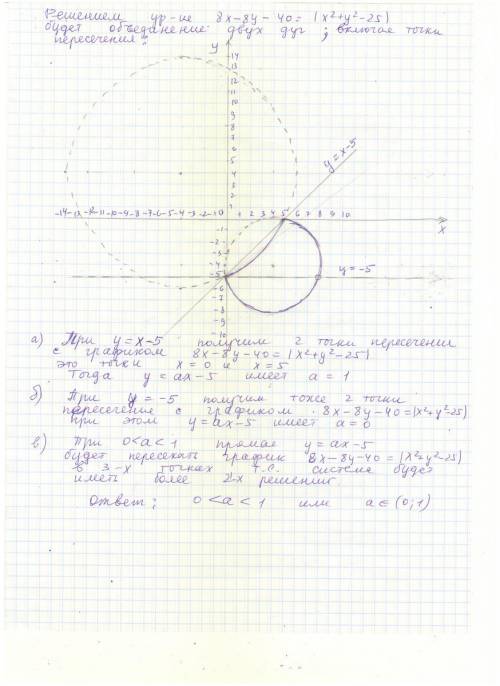 Как решаются подобные . лучше решить на листочке, как можно подробно, подробно, чтоб я понял, как во