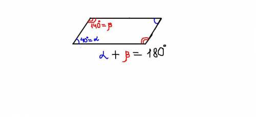 Если один из углов параллелограмма равен 40 то ему противоположный угол составляет