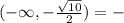 (-\infty,-\frac{ \sqrt{10}}{2})= -