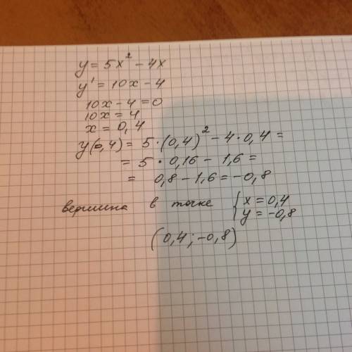 Найди координаты вершины параболы y=5x2−4x.