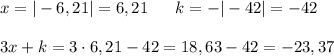 x=|-6,21|=6,21\; \; \; \; \; \; k=-|-42|=-42\\\\3x+k=3\cdot 6,21-42=18,63-42=-23,37