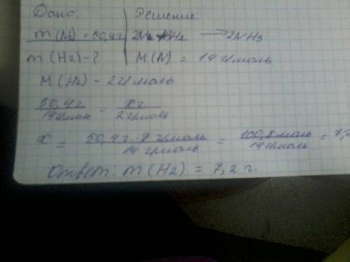 Сколько гр водорода потребуется для реакции с азотом массой 50.4гр. если в результате получился амми