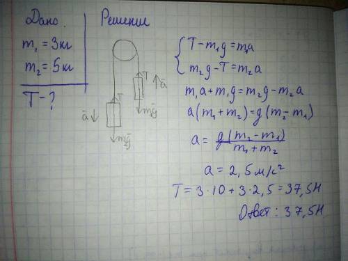 На невесомой и нерастяжимой нити, перекинутой через неподвижный блок, подвешены два груза массой 3 и