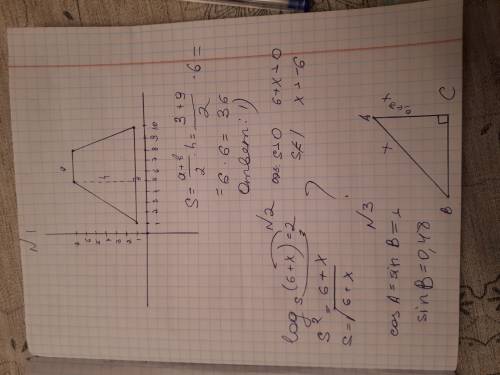 1. вершины трапеции имеют координаты (1: 1). (10: 1), (8; 7), (5; 7). изобразить трапецик и вычислит