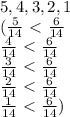 5, 4, 3, 2, 1\\( \frac{5}{14} \ \textless \ \frac{6}{14}\\\frac{4}{14} \ \textless \ \frac{6}{14}\\\frac{3}{14} \ \textless \ \frac{6}{14} \\\frac{2}{14} \ \textless \ \frac{6}{14}\\\frac{1}{14} \ \textless \ \frac{6}{14})