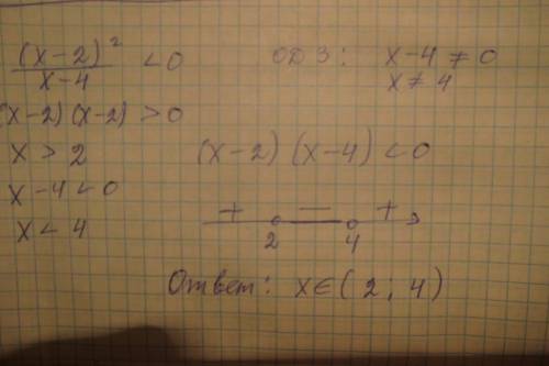 Решите неравенство: (х-2)^2/x-4 < 0 заранее )