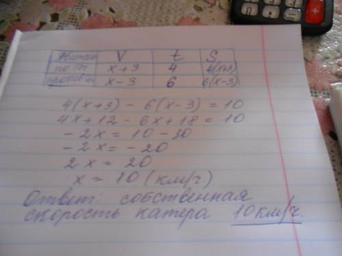 За 4 часа по течению катер на 10 километров больше, чем за 6 часов против течения. какова собственна