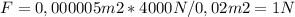 F=0,000005m2*4000N/0,02m2=1N