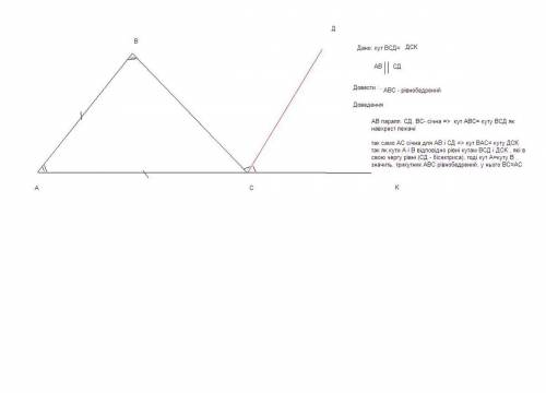 Доведіть, що бісектриса зовнішнього кута трикутника паралельна його стороні, то цей трикутник рівноб