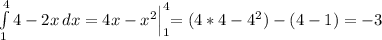 \int\limits^4_1 {4-2x} \, dx=4x-x^2 \Bigl|_1^4=(4*4-4^2)-(4-1)=-3