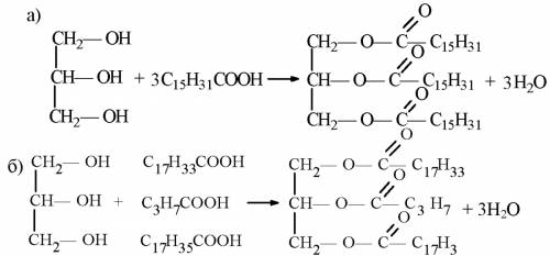 Даны вещества: а) ch3-cooh б) c6h5-cooh в) ch3-ch=ch-cooh г) c2h5-cooh д) (c2h5-coo)2ca е) c17h33-co