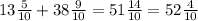 13 \frac{5}{10} + 38 \frac{9}{10}=51 \frac{14}{10}=52 \frac{4}{10}