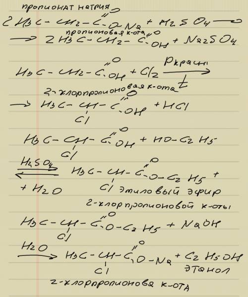 Составьте уравнения реакций, с которых можно осуществить следующие превращения: ch3ch2coona ch3ch2co