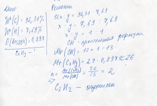 Массовая доля углерода в углеводороде равна 92,31%, водорода- 7,69%, а его относительная плотность п