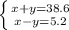 \left \{ {{x+y=38.6} \atop {x-y=5.2}} \right. &#10;