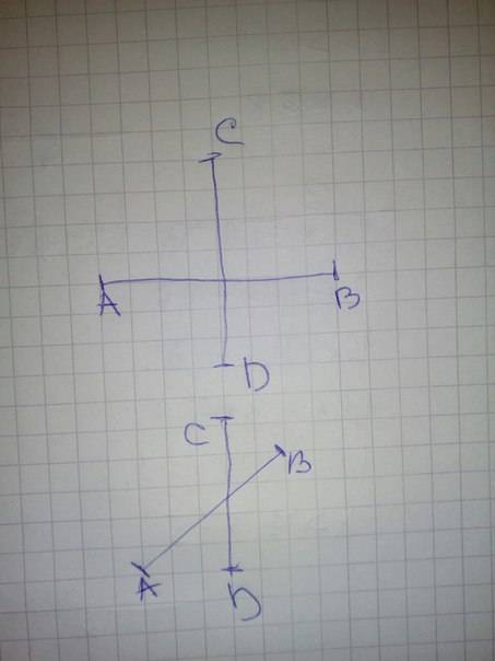 Начертит два отрезка чтобы они пересикалис