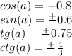 cos(a) = -0.8 \\&#10;sin(a) = \frac{+}{} 0.6\\&#10;tg(a) = \frac{+}{} 0.75\\&#10;ctg(a) = \frac{+}{} \frac{4}{3} \\