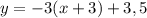 y=-3(x+3)+3,5