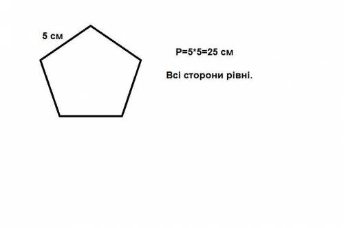 Уп’ятикутнику всі сторони мають довжини по 5 см. знайди його периметр.