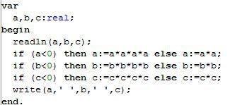 Написать программу в паскале и схему. даны три вещественных числа. возвести в квадрат те из них, зна