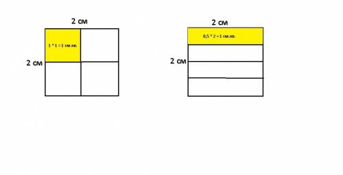 Как решить начерти квадрат площадь которого равна 4 сантиметров в квадрате раскрась его четвертую ча